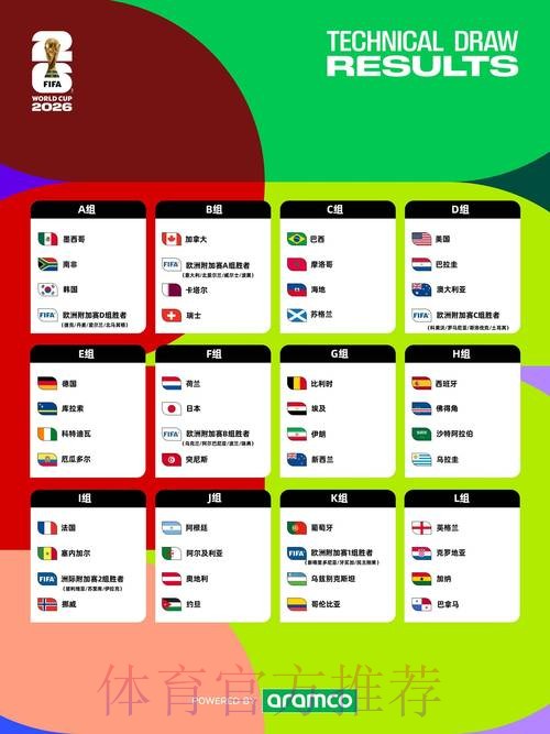 2026世界杯直播一览比赛时间表查询入口