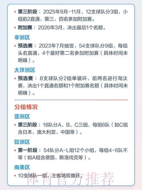 详细解析世界杯比赛时间安排规则