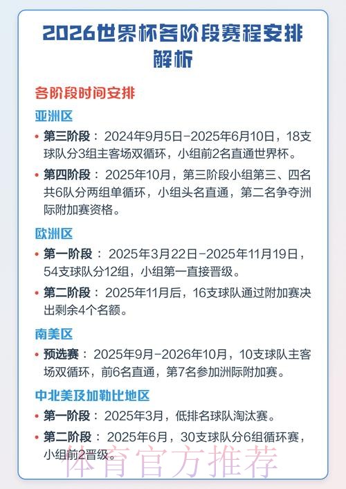 详细解析世界杯比赛时间安排规则