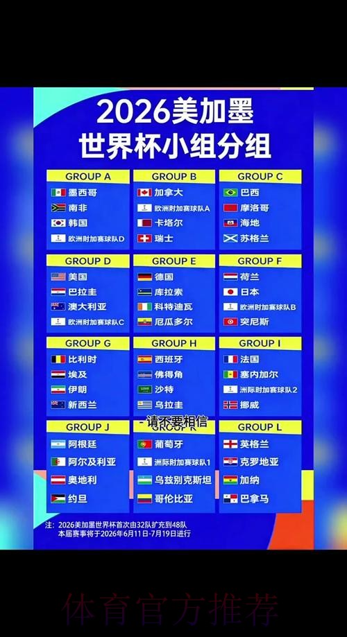 2026世界杯小组赛赛程一览实时赛程在哪里看