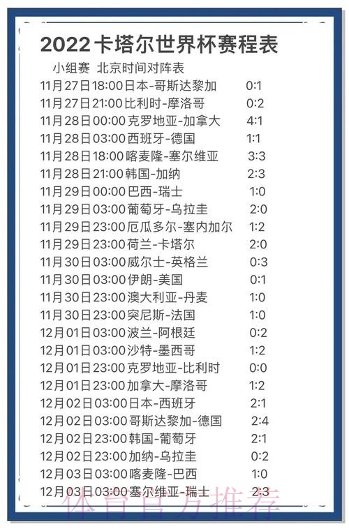 世界杯比赛推荐与专业分析
