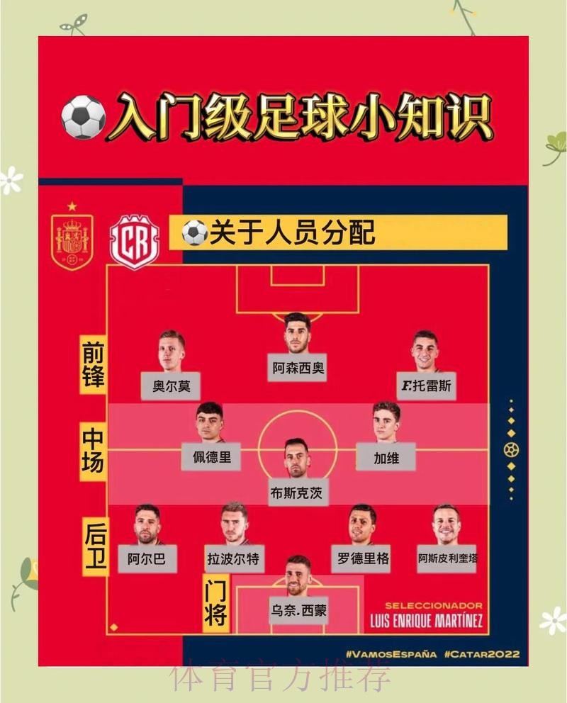 2026年世界杯投注指南:下注策略与技巧 2026年世界杯投注指南:下注策略与技巧